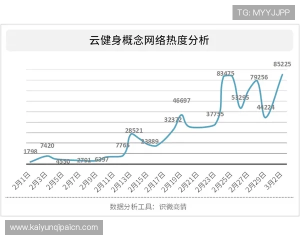 云体育app下载官网手机版为用户提供全面的赛事数据分析和专业的体育解说服务 云体育app下载官网手机版为用户提供全面的赛事数据分析和专业的体育解说服务