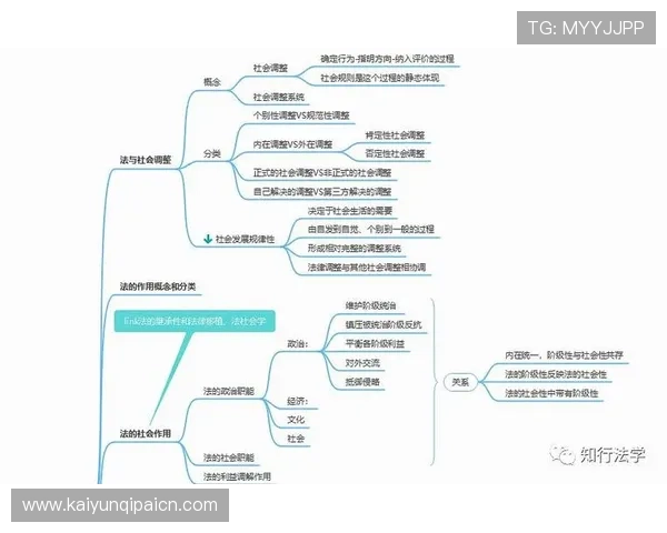 开云体育在线登录最新入口确保顺畅体验与安全保障的详细指南