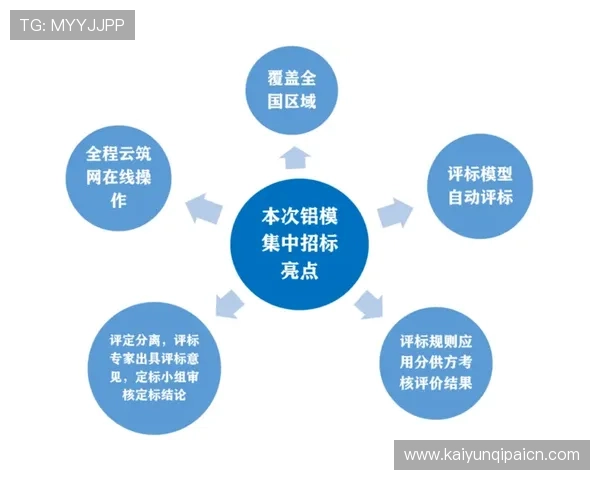开云体育网页版入口全面解析，帮助用户快速找到官方登录入口与使用技巧