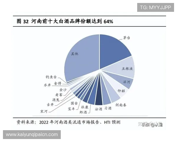 云平台体育特长参与情况调研报告及提升策略建议