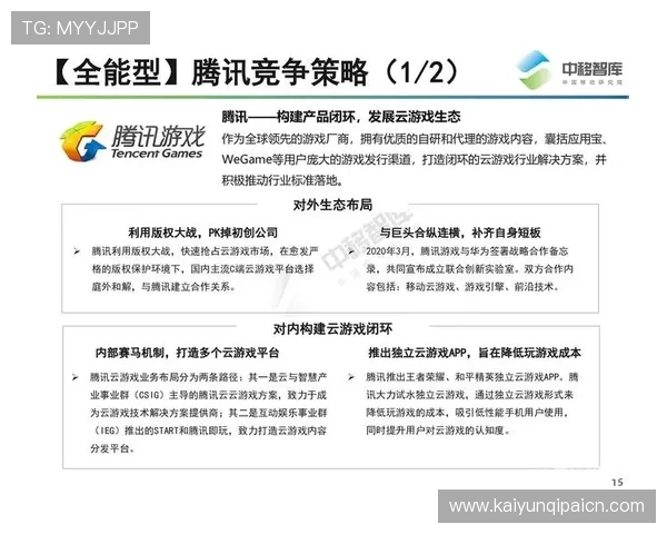 云开集团在游戏内容研发方面的核心优势与市场竞争策略
