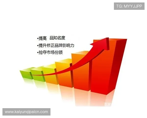分析开云集团旗下品牌定位对消费者认知与品牌忠诚度的提升作用