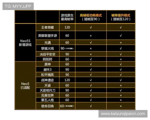 云开平台app官方入口常见问题解答与使用技巧,助力玩家轻松解决登录与操作难题 云开平台app官方入口常见问题解答与使用技巧,助力玩家轻松解决登录与操作难题