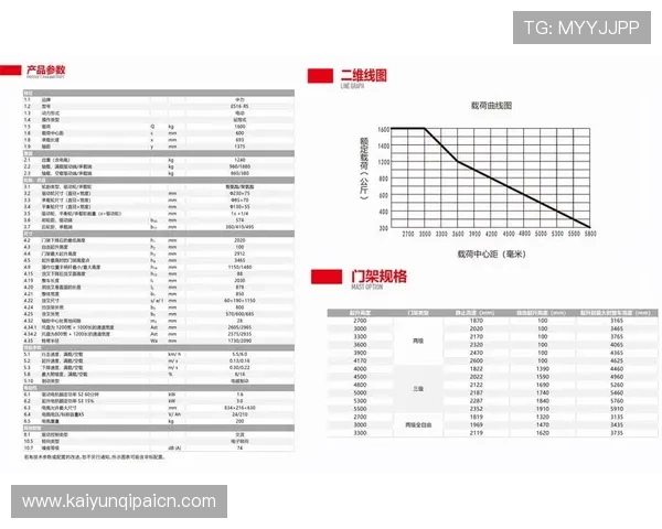 全面解析Kaiyun开云平台注册步骤及常见问题解决方案 全面解析Kaiyun开云平台注册步骤及常见问题解决方案
