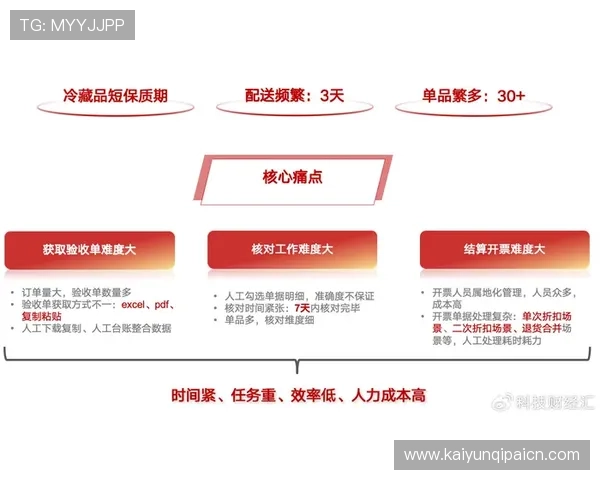 开云中国电子官网产品更新与版本升级信息及时掌握提升使用体验