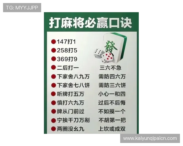 双赢棋牌攻略帮助玩家快速掌握赢牌技巧的实用策略与经验