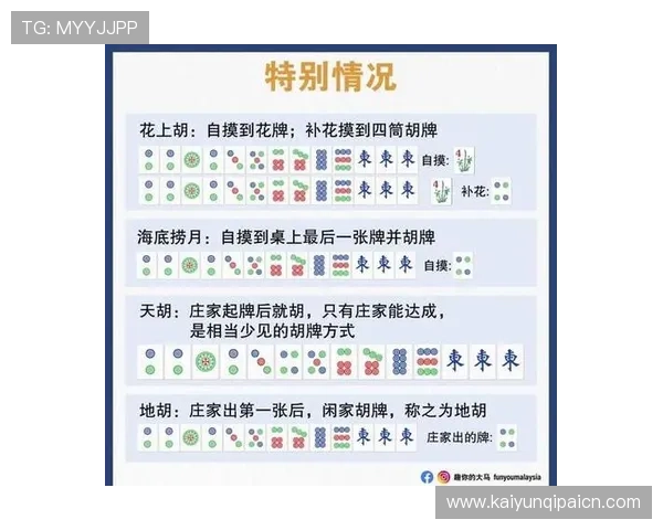多样化棋牌三公游戏版本合集，满足不同玩家的趣味需求与娱乐偏好