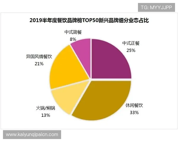 开云公司旗下品牌在全球市场中的扩展策略与品牌国际化发展路径分析